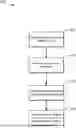 Fig. 01 - WIRELESS SIGNAL BEAM MANAGEMENT USING REINFORCEMENT LEARNING