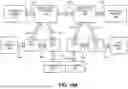 Fig. 17 - WIRELESS SIGNAL BEAM MANAGEMENT USING REINFORCEMENT LEARNING