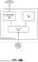 Fig. 30 - WIRELESS SIGNAL BEAM MANAGEMENT USING REINFORCEMENT LEARNING