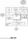 Fig. 31 - WIRELESS SIGNAL BEAM MANAGEMENT USING REINFORCEMENT LEARNING