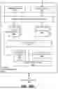 Fig. 32 - WIRELESS SIGNAL BEAM MANAGEMENT USING REINFORCEMENT LEARNING