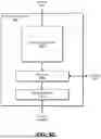 Fig. 45 - WIRELESS SIGNAL BEAM MANAGEMENT USING REINFORCEMENT LEARNING