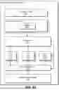 Fig. 46 - WIRELESS SIGNAL BEAM MANAGEMENT USING REINFORCEMENT LEARNING