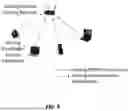 Fig. 09 - METHOD, APPARATUS, AND SYSTEM FOR WIRELESS SENSING MEASUREMENT AND REPORTING