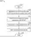 Fig. 01 - WIRELESS LOCAL AREA NETWORK ACCESS POINT SYSTEM CONFIGURATION AND POWER IMPROVEMENT