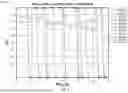 Fig. 03 - WIRELESS LOCAL AREA NETWORK ACCESS POINT SYSTEM CONFIGURATION AND POWER IMPROVEMENT