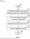 Fig. 06 - WIRELESS LOCAL AREA NETWORK ACCESS POINT SYSTEM CONFIGURATION AND POWER IMPROVEMENT