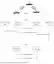 Fig. 03 - RESOURCE ALLOCATION METHOD AND DEVICE