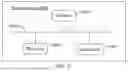 Fig. 07 - RESOURCE ALLOCATION METHOD AND DEVICE