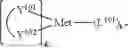Fig. 32 - EXTENDING OLED OPERATIONAL LIFETIME VIA GRADED CO-HOST/CO-DOPED EMISSION LAYER METHOD