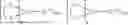 Fig. 43 - EXTENDING OLED OPERATIONAL LIFETIME VIA GRADED CO-HOST/CO-DOPED EMISSION LAYER METHOD
