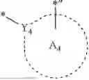 Fig. 97 - LIGHT-EMITTING DEVICE AND ELECTRONIC APPARATUS INCLUDING THE LIGHT-EMITTING DEVICE