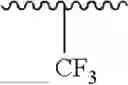 Fig. 191 - ORGANIC ELECTROLUMINESCENT MATERIALS AND DEVICES