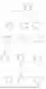 Fig. 40 - ORGANIC ELECTROLUMINESCENT MATERIALS AND DEVICES