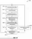 Fig. 09 - SYSTEMS, APPARATUS, AND METHODS FOR ASSESSING COGNITIVE DECLINE BASED UPON MONITORED DRIVING PERFORMANCE