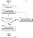 Fig. 28 - SYSTEM AND METHOD FOR FABRICATING A DENTAL RESTORATION