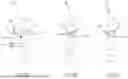 Fig. 09 - IMPLANT STEM WITH SUTURE RETENTION STRUCTURE