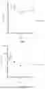 Fig. 02 - TRANSDERMAL PENETRANT FORMULATIONS FOR ADMINISTRATION OF MEDICAMENTS