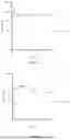 Fig. 09 - TRANSDERMAL PENETRANT FORMULATIONS FOR ADMINISTRATION OF MEDICAMENTS