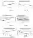 Fig. 04 - Compositions for ophthalmic care