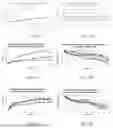 Fig. 06 - Compositions for ophthalmic care