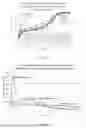 Fig. 10 - Compositions for ophthalmic care