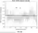 Fig. 08 - PHANTOM AND ASSOCIATED SYSTEMS AND METHODS FOR STEREOTACTIC BODY RADIATION THERAPY (SBRT)