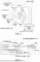 Fig. 02 - METHODS AND DEVICES FOR MODULATING CELLULAR ACTIVITY USING ULTRASOUND