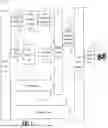 Fig. 02 - AFFORDANCE-AWARE, MULTI-RESOLUTION, FREE-FORM OBJECT MANIPULATION PLANNING