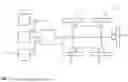 Fig. 02 - Motor Vehicle Comprising a Plurality of Interior Light Modules