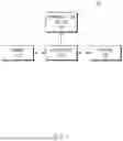 Fig. 02 - APPARATUS AND METHOD FOR CONTROLLING VEHICLE