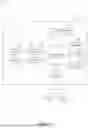 Fig. 03 - Security notification based on biometric identifier