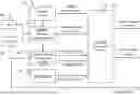Fig. 01 - ENERGY EFFICIENT PREDICTIVE POWER SPLIT FOR HYBRID POWERTRAINS