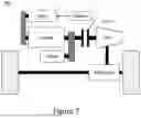 Fig. 08 - ENERGY EFFICIENT PREDICTIVE POWER SPLIT FOR HYBRID POWERTRAINS