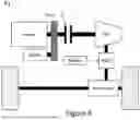 Fig. 09 - HIERARCHICAL OPTIMAL CONTROLLER FOR PREDICTIVE POWER SPLIT