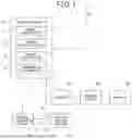 Fig. 02 - CONTROL APPARATUS