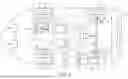 Fig. 02 - Vehicle Dynamics System Adjustment