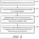 Fig. 04 - Vehicle Dynamics System Adjustment