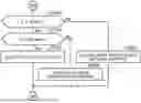Fig. 01 - VEHICLE MOVING APPARATUS