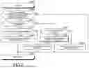 Fig. 04 - VEHICLE MOVING APPARATUS