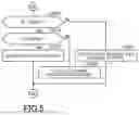 Fig. 06 - VEHICLE MOVING APPARATUS