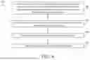 Fig. 06 - COMPREHENSIVE USER CONTROL SYSTEM FOR VEHICLE