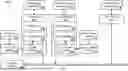 Fig. 01 - Asynchronous in-system testing for autonomous systems and applications