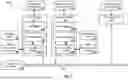 Fig. 02 - Asynchronous in-system testing for autonomous systems and applications