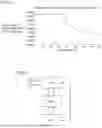 Fig. 20 - VEHICLE