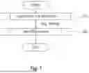 Fig. 02 - BLIND SPOT DETECTION CONTROL APPARATUS AND METHOD