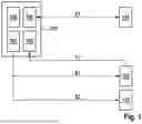 Fig. 02 - Apparatus and Method for Influencing a Vehicle Behavior
