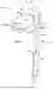 Fig. 02 - QUICK CHANGE GUIDE RAIL ASSEMBLIES