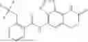 Fig. 197 - Substituted heterocycles as aldehyde dehydrogenase inhibitors