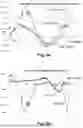 Fig. 07 - IDENTIFICATION OF CALIBRATION DEVIATIONS OF pH-MEASURING DEVICES